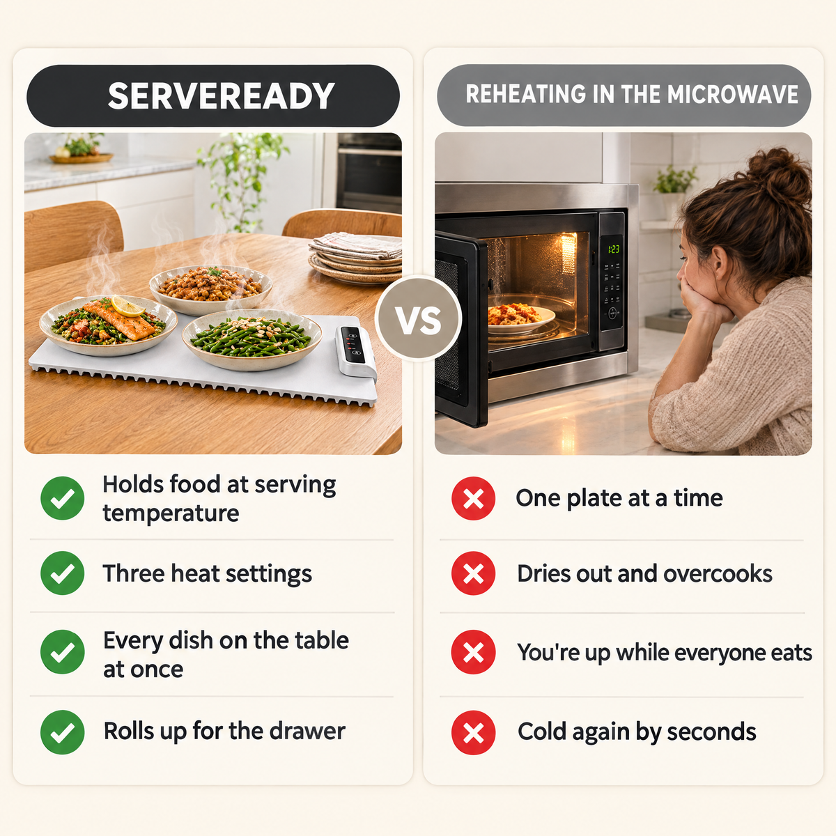 ServeReady™ WarmKeep Adjustable Mat